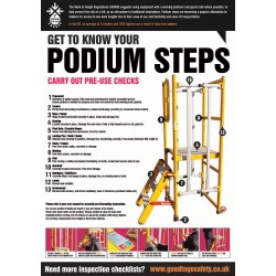 Podium Steps Inspection - Poster