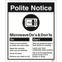 Microwave - Do's & Don'ts