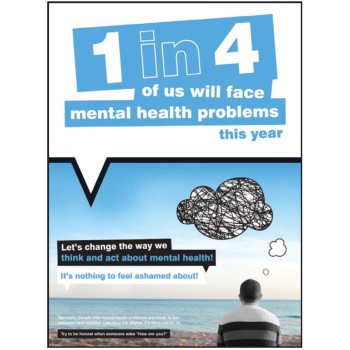 Let's Change - Mental Health Poster