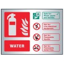 Water Extinguisher Identification