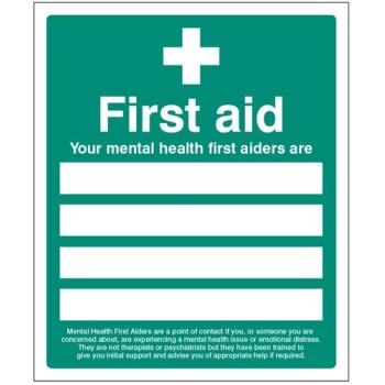 Your Mental Health First Aiders Are