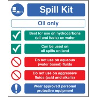 Spill Kit Multi-Message - Oil Type Only