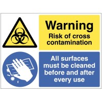 Warning - All Surfaces must be Cleaned